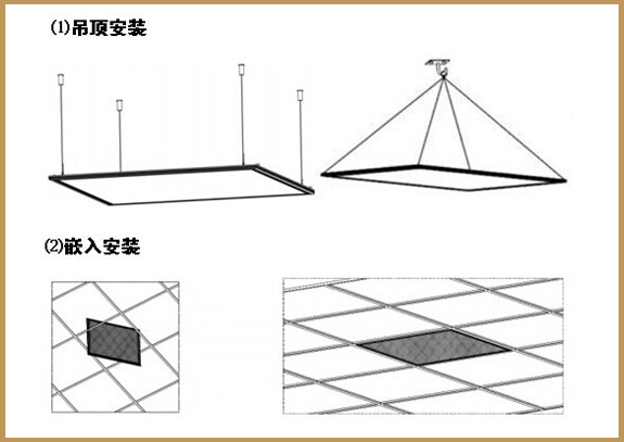 華輝照明面板燈,led面板燈,直發光面板燈，側發光面板燈,面板燈廠家行業領跑者，30多人研發團隊，30年的生產經驗，產品適用各類大型工程，一站式供貨。
