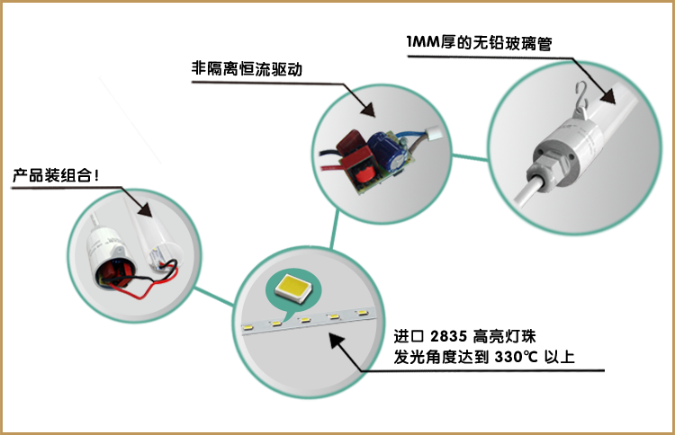 華輝照明,LED燈管,LED日光燈,燈管廠家,T8LED燈管，LED玻璃燈管，LED鋁塑燈管