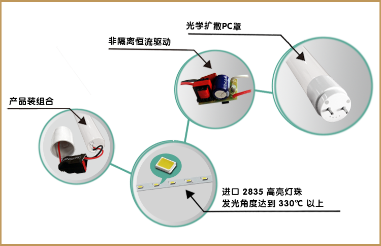 華輝照明,LED燈管,LED日光燈,燈管廠家,T8LED燈管，LED玻璃燈管，LED鋁塑燈管